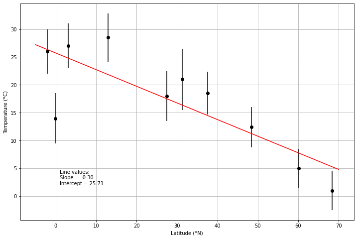 ../../../_images/geostatistics-revisited_10_0.png
