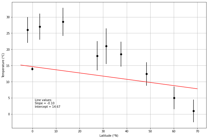 ../../../_images/geostatistics-revisited_15_0.png