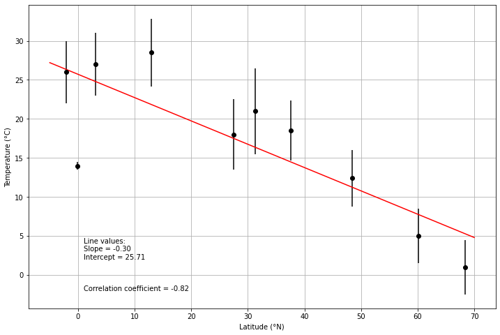 ../../../_images/geostatistics-revisited_22_0.png