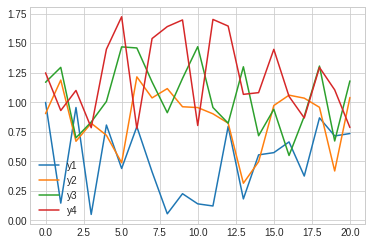 ../../../_images/plotting-tips_10_1.png