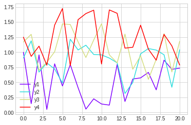 ../../../_images/plotting-tips_20_0.png